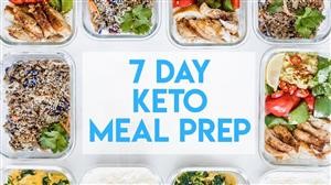 21 Day Keto Meal Plan on a Budget